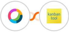 Cisco Webex (Teams) + Kanban Tool Integration