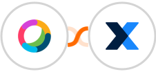 Cisco Webex (Teams) +  MaintainX Integration
