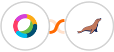 Cisco Webex (Teams) + MariaDB Integration
