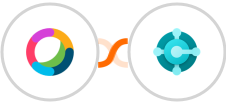 Cisco Webex (Teams) + Microsoft Dynamics 365 Business Central Integration