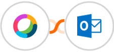 Cisco Webex (Teams) + Microsoft Outlook Integration