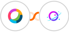 Cisco Webex (Teams) + Orbit Integration