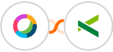Cisco Webex (Teams) + Pike13 Integration