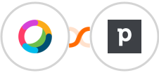 Cisco Webex (Teams) + Pipedrive Integration