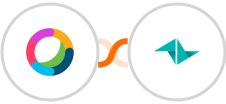 Cisco Webex (Teams) + Teamleader Focus Integration