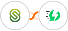 Citrix ShareFile + AiSensy Integration