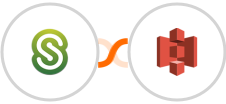 Citrix ShareFile + Amazon S3 Integration