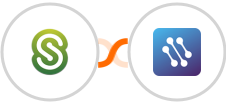 Citrix ShareFile + CATS Integration