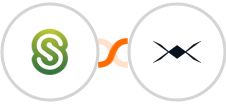 Citrix ShareFile + DroneBundle Integration