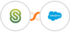 Citrix ShareFile + Salesforce Marketing Cloud Integration