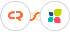 CleverReach + Act-On Integration