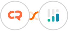 CleverReach + CINC Integration