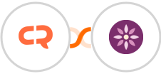 CleverReach + EmailFig Integration