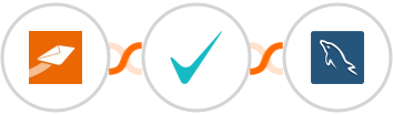 CleverReach + EmailListVerify + MySQL Integration