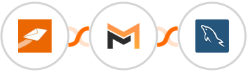 CleverReach + Mailifier + MySQL Integration