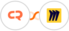 CleverReach + Miro Integration