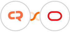 CleverReach + Oracle Eloqua Integration