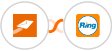 CleverReach + RingCentral Integration