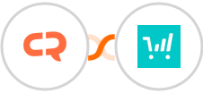 CleverReach + ThriveCart Integration