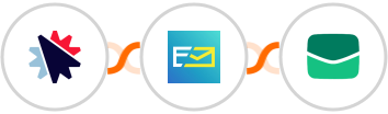 Click Funnels + NeverBounce + Email It Integration