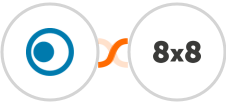 Clickatell + 8x8 Integration