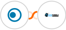 Clickatell + AccuFunnels Integration