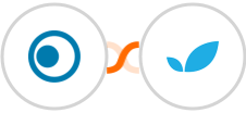 Clickatell + Apptivo Integration