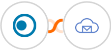 Clickatell + BigMailer Integration