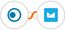 Clickatell + Campaign Monitor Integration