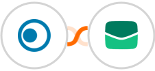 Clickatell + Email It Integration