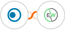 Clickatell + EverWebinar Integration