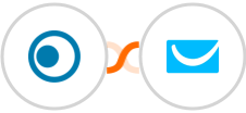 Clickatell + GetResponse Integration