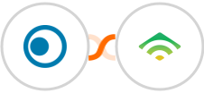 Clickatell + klaviyo Integration