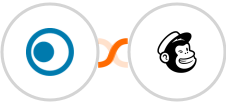Clickatell + Mailchimp Integration