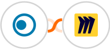 Clickatell + Miro Integration