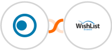Clickatell + WishList Member Integration