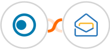 Clickatell + Zoho Mail Integration