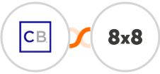 ClickBank + 8x8 Integration