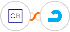 ClickBank + AdRoll Integration