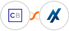 ClickBank + Aesthetix CRM Integration