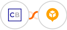 ClickBank + AfterShip Integration