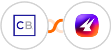 ClickBank + Aimfox Integration