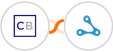 ClickBank + Axonaut Integration