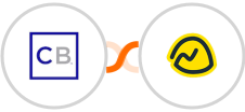 ClickBank + Basecamp 3 Integration