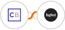 ClickBank + BugHerd Integration