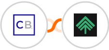 ClickBank + Bumpups Integration