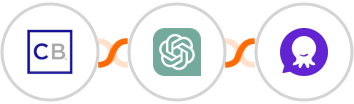 ClickBank + ChatGPT + PulpoChat Integration