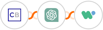 ClickBank + ChatGPT + WaliChat Integration