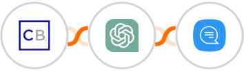 ClickBank + ChatGPT + Wassenger Integration