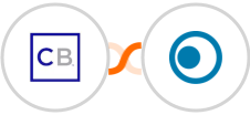 ClickBank + Clickatell Integration